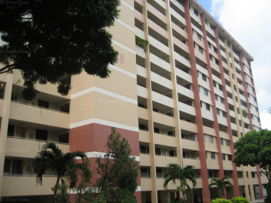 Blk 523 Ang Mo Kio Avenue 5 (Ang Mo Kio), HDB 3 Rooms #36292